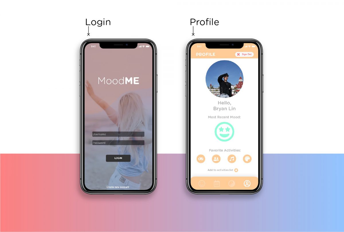MoodMe – Login & Profile