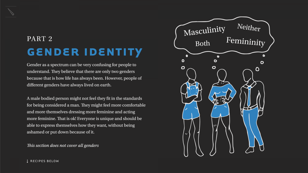 Part 2 – Gender Identity
