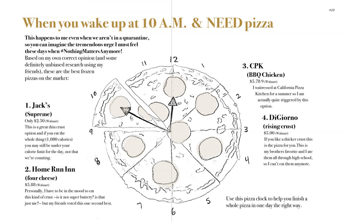 When you wake up at 10 a.m. & NEED pizza (pages 9 & 10)