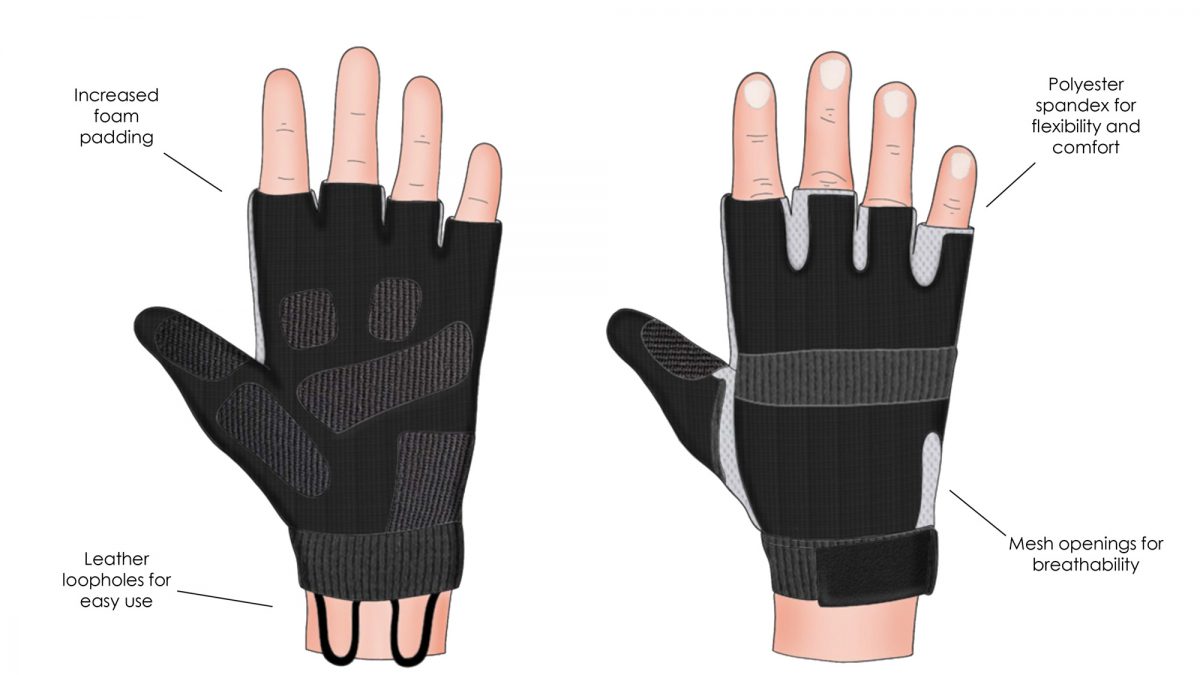 Assistive Riding Gloves