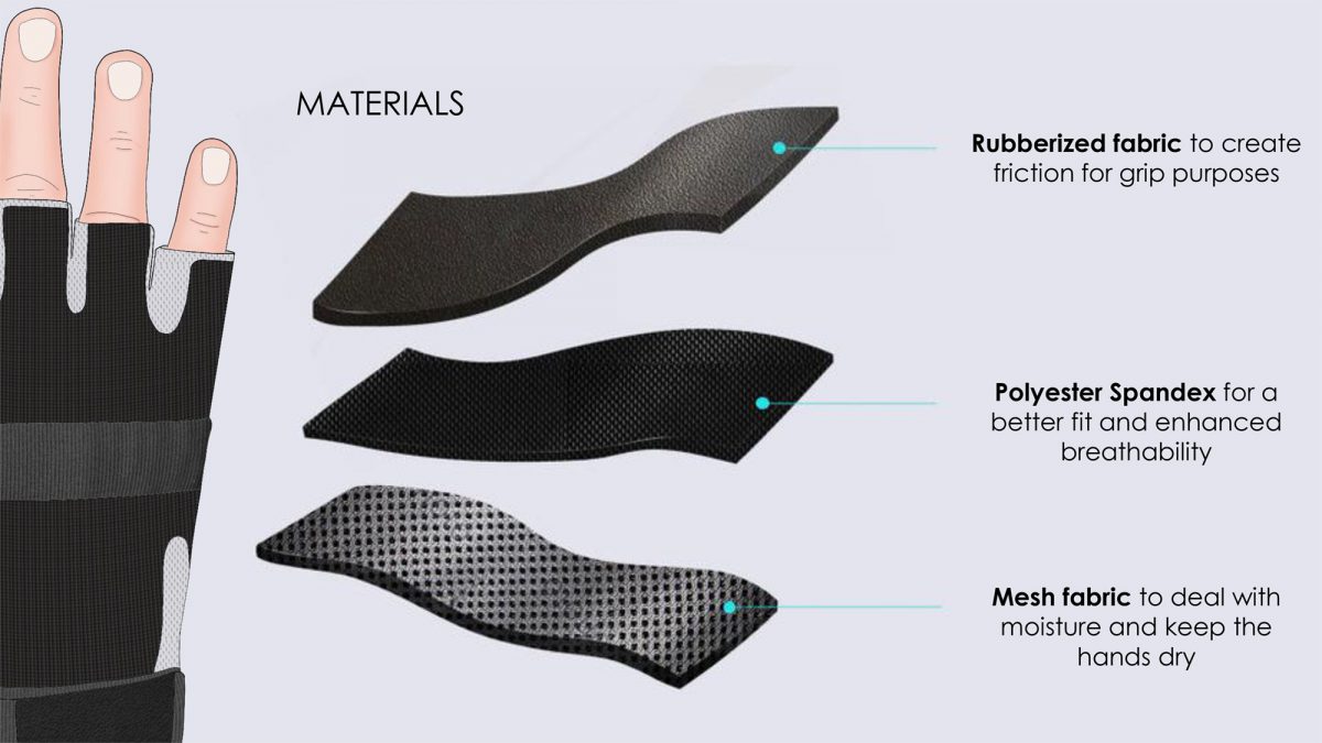 Assistive Riding Gloves Materials