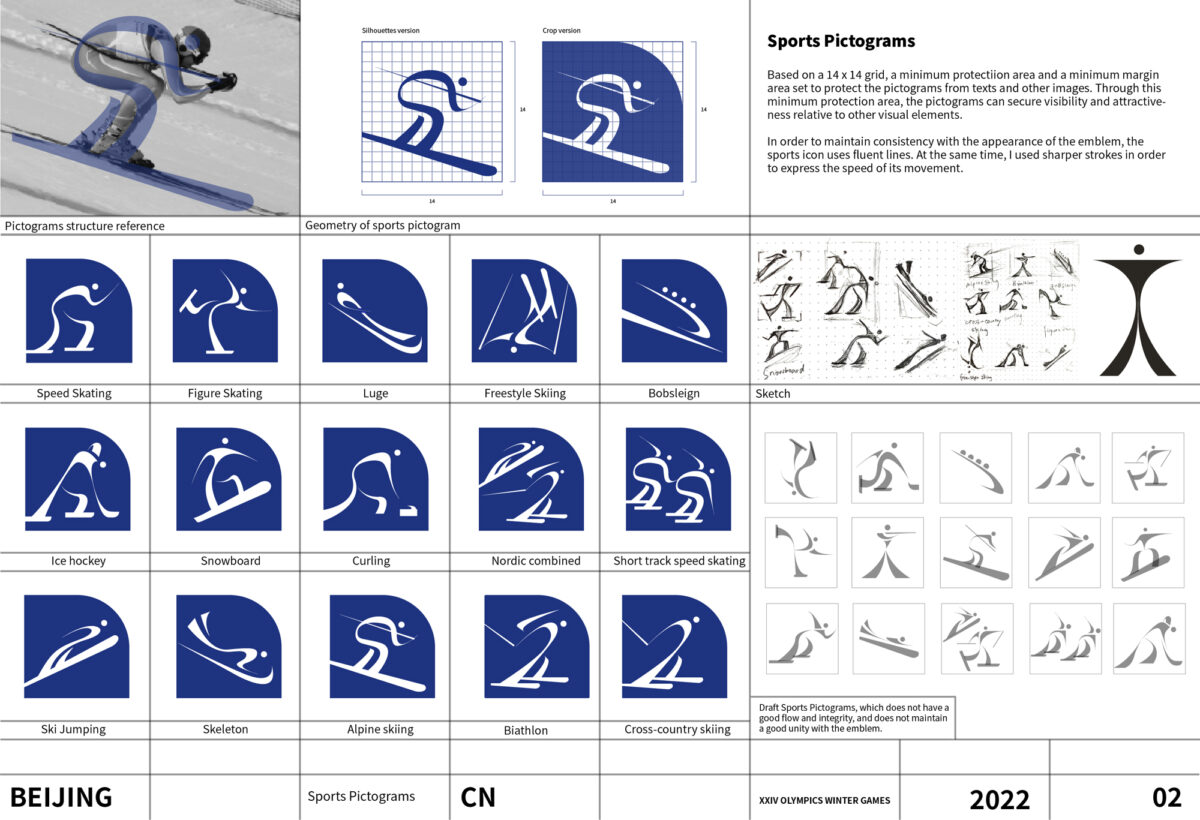 Design Proposal-Pictograms